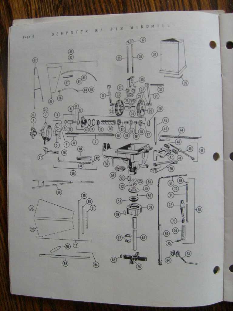 windmill parts diagram