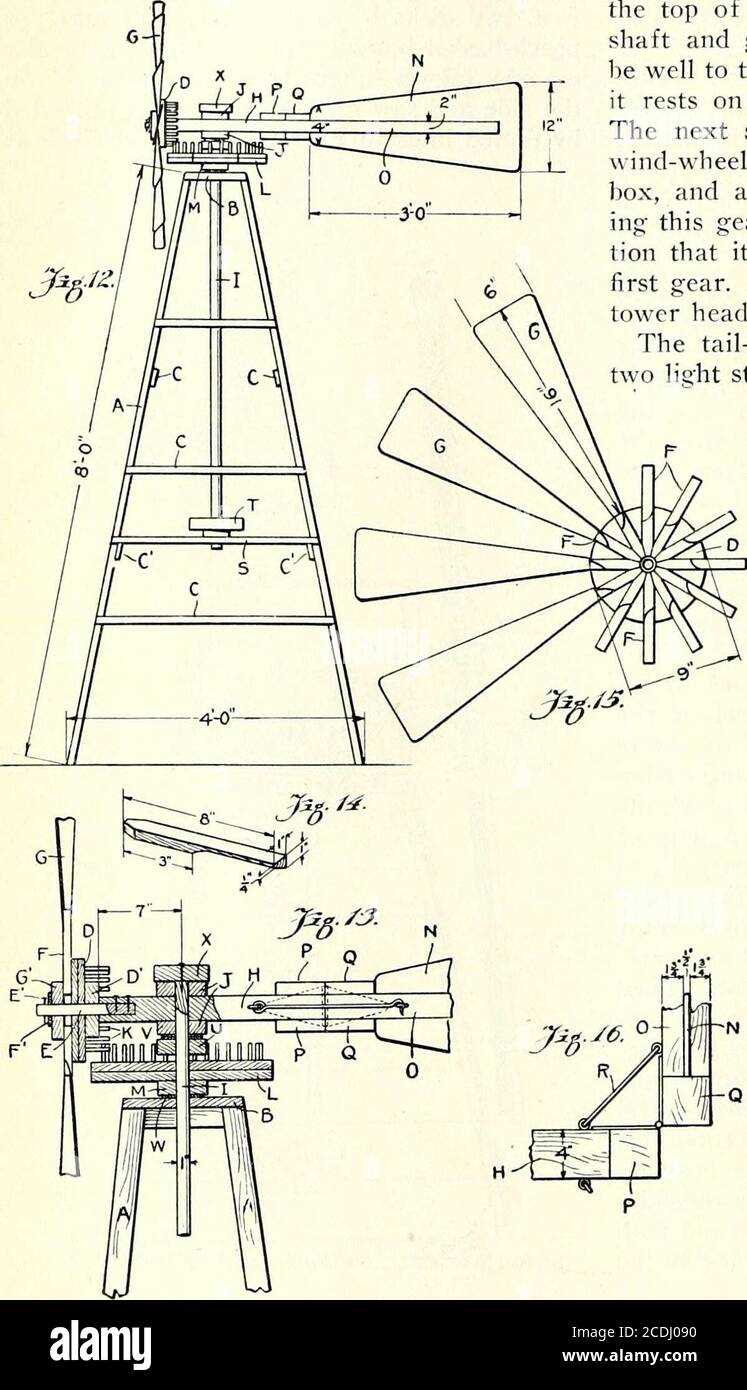 windmill parts diagram