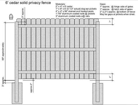 wood fence parts diagram