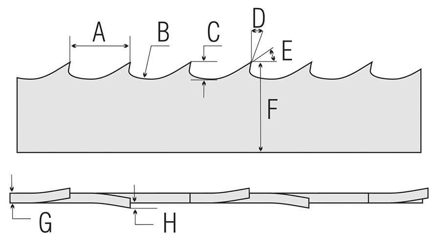 wood mizer parts diagram