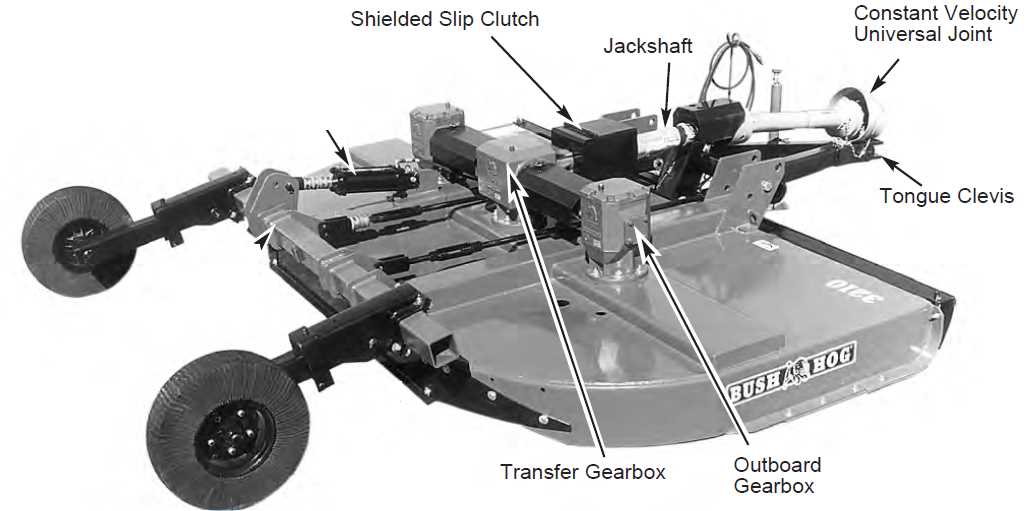 woods batwing mower parts diagram