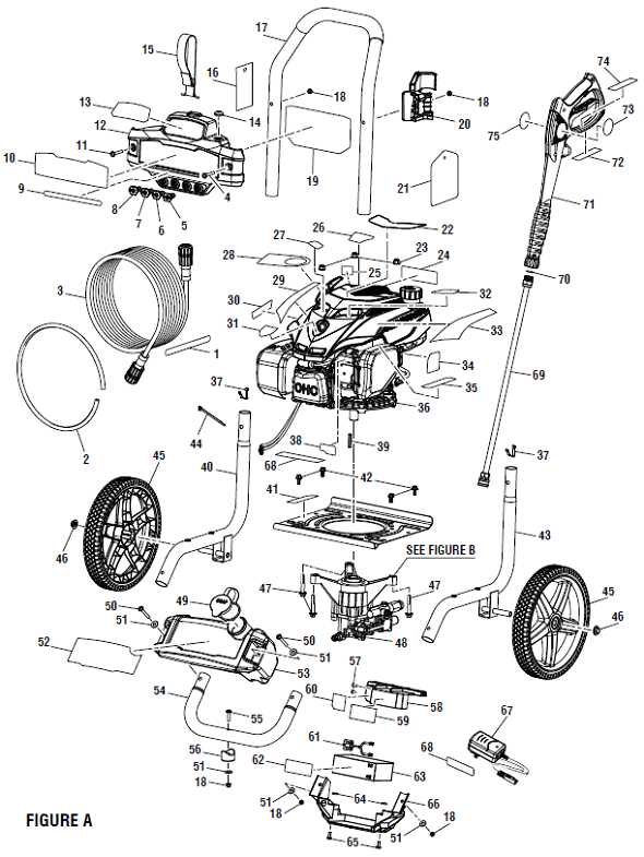 yamaha ma190 pressure washer parts diagram