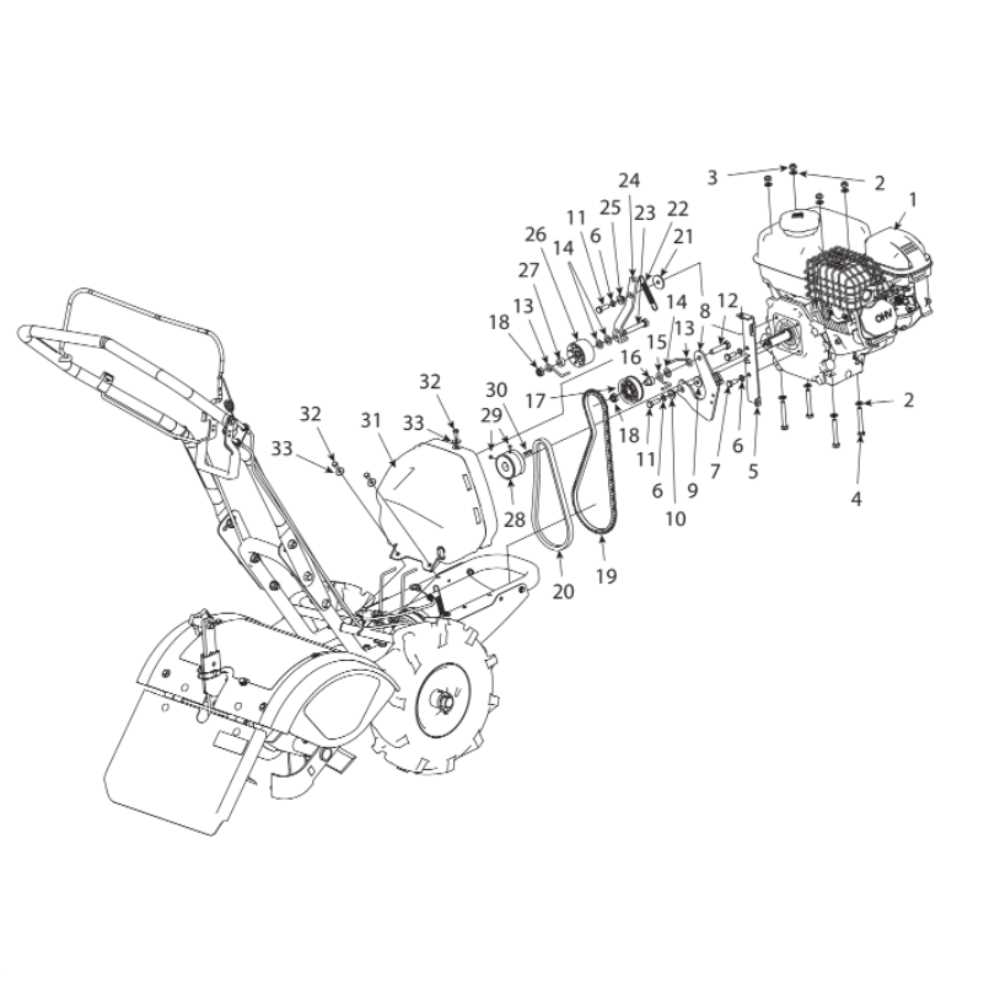 yard machine tiller parts diagram