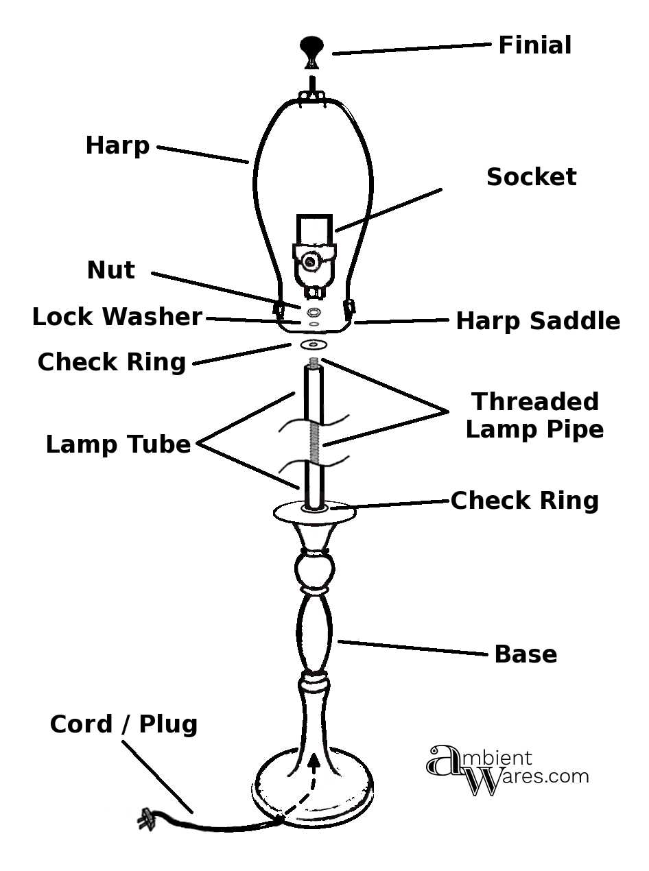 light fixture parts diagram