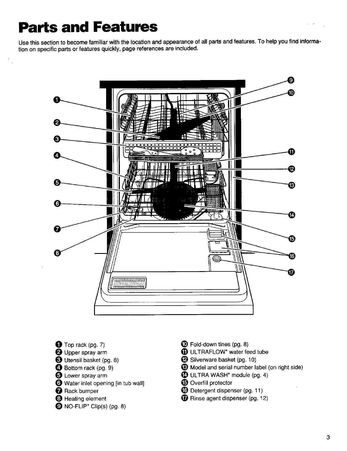 kenmore dishwasher 665 parts diagram