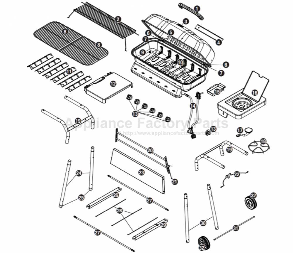 bull grill parts diagram