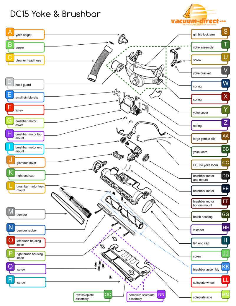 dyson dc50 parts diagram