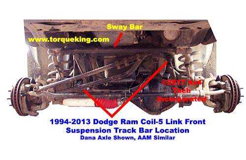 dodge ram 2500 parts diagram