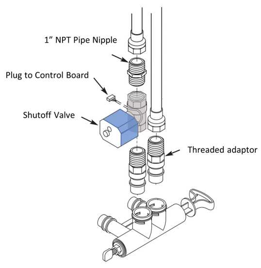 morton water softener parts diagram