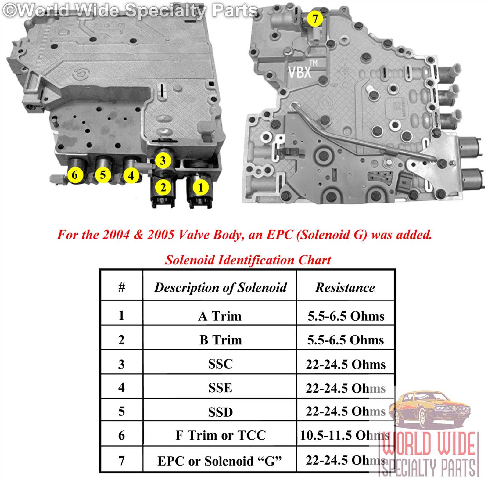 allison 1000 parts diagram