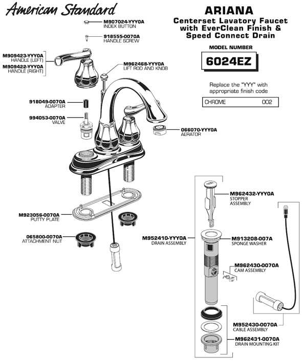 american standard freedom 90 parts diagram