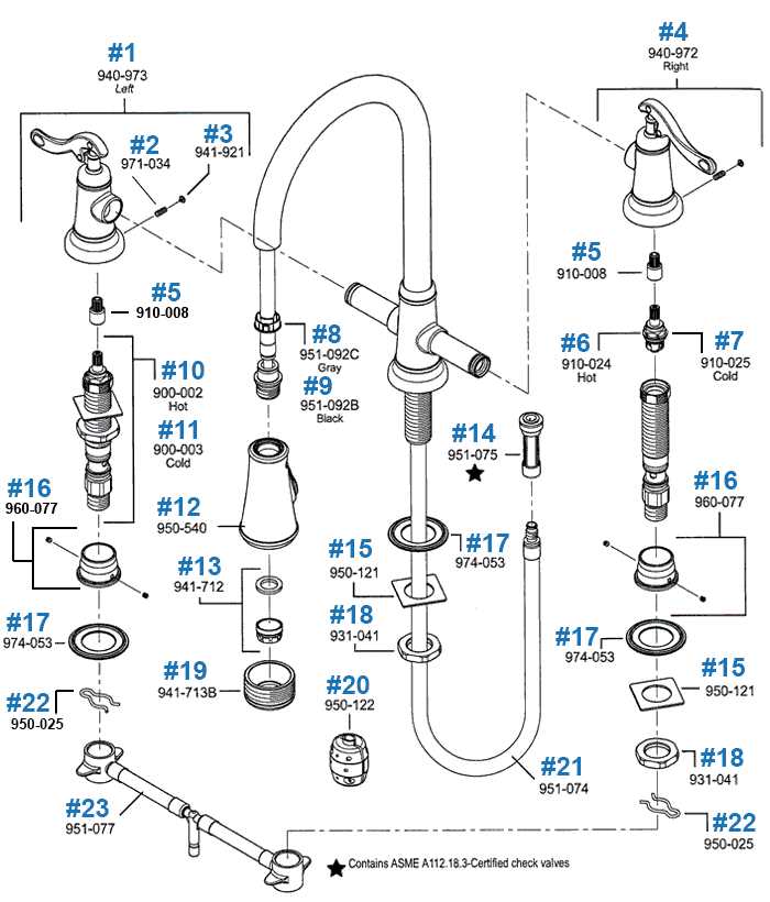 american standard kitchen faucet parts diagram