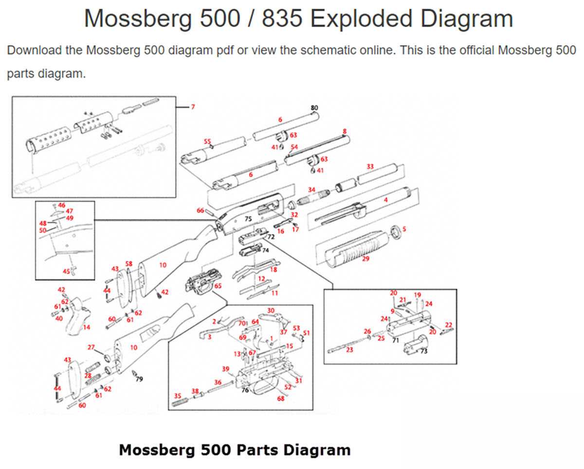 22 rifle savage arms parts diagram