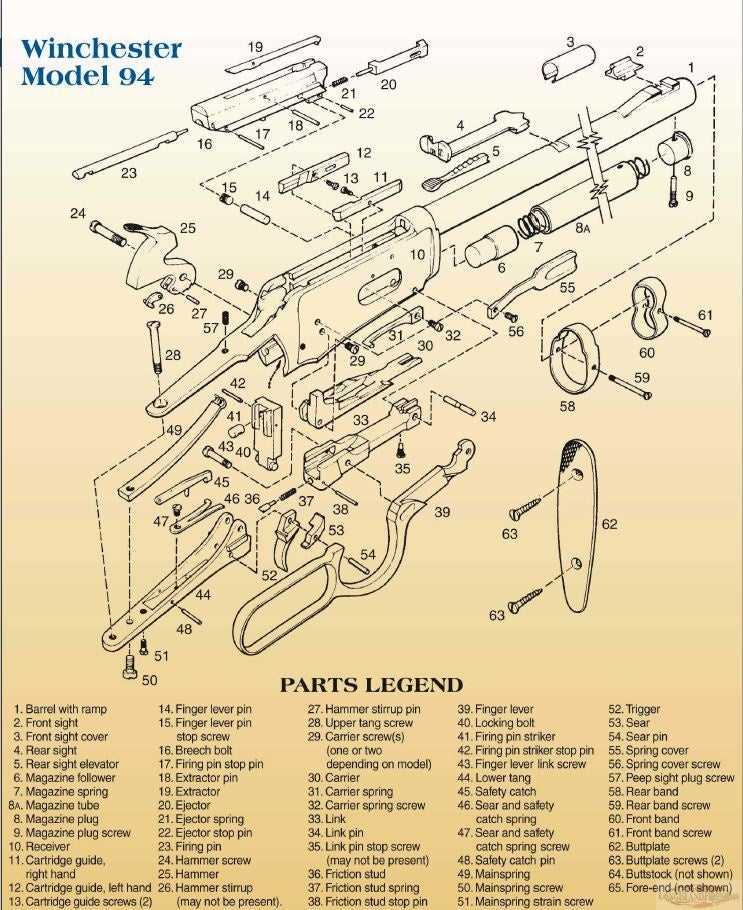 winchester model 1894 parts diagram