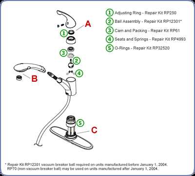 peerless kitchen faucet parts diagram