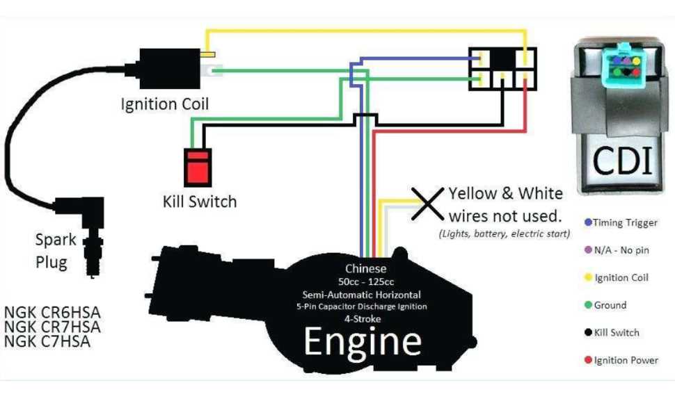 apollo 125cc dirt bike parts diagram