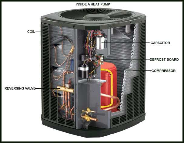 aquacal heat pump parts diagram