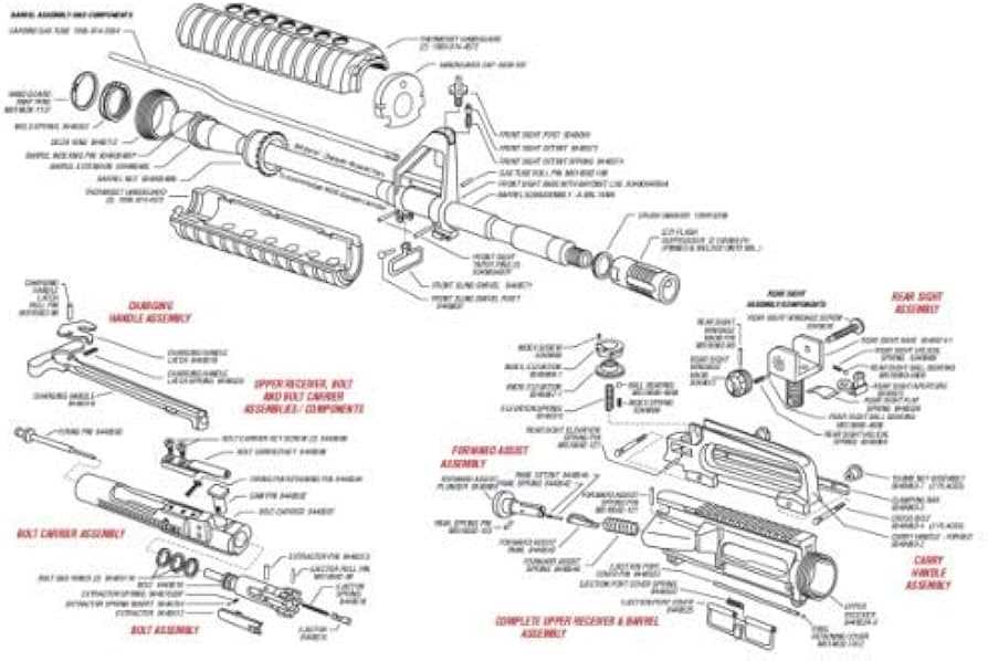 ar 10 parts diagram