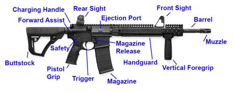 ar 15 diagram parts