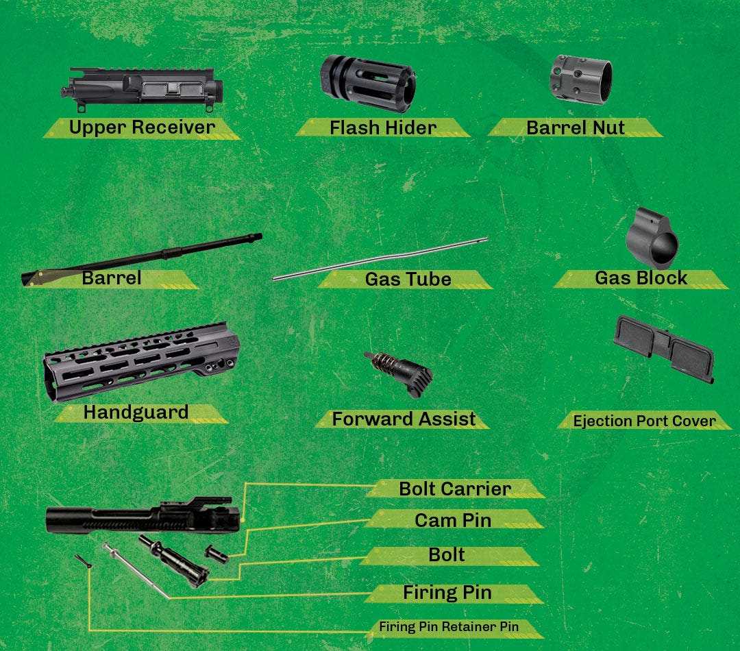 ar 15 diagram parts