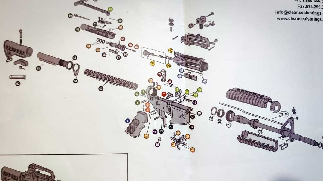 ar 15 rifle parts diagram