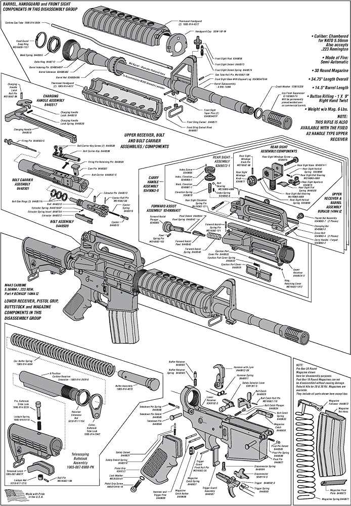 ar 15 rifle parts diagram