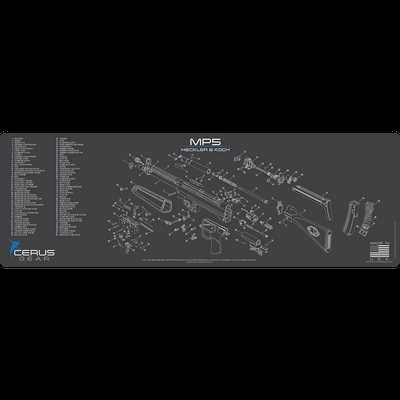 ar10 parts diagram