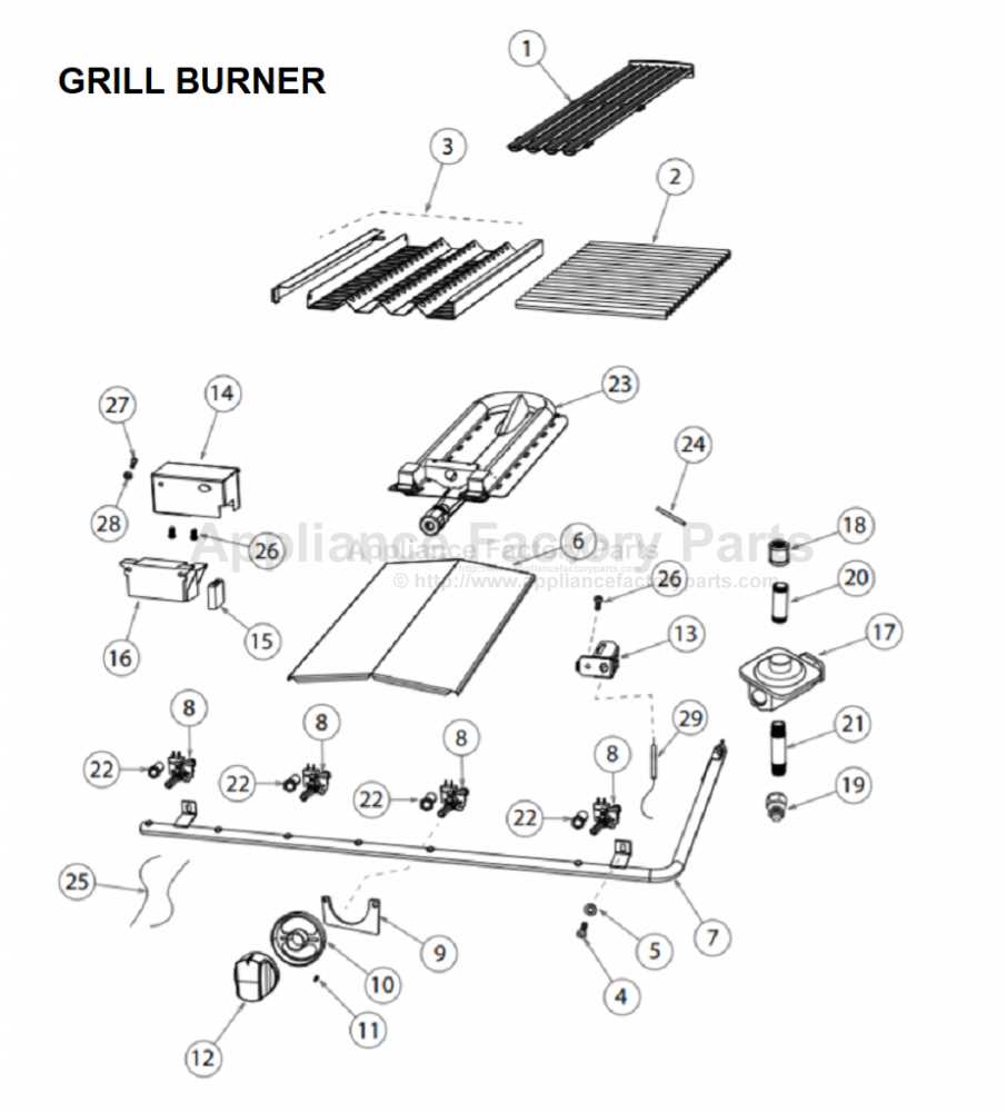 dcs parts diagram