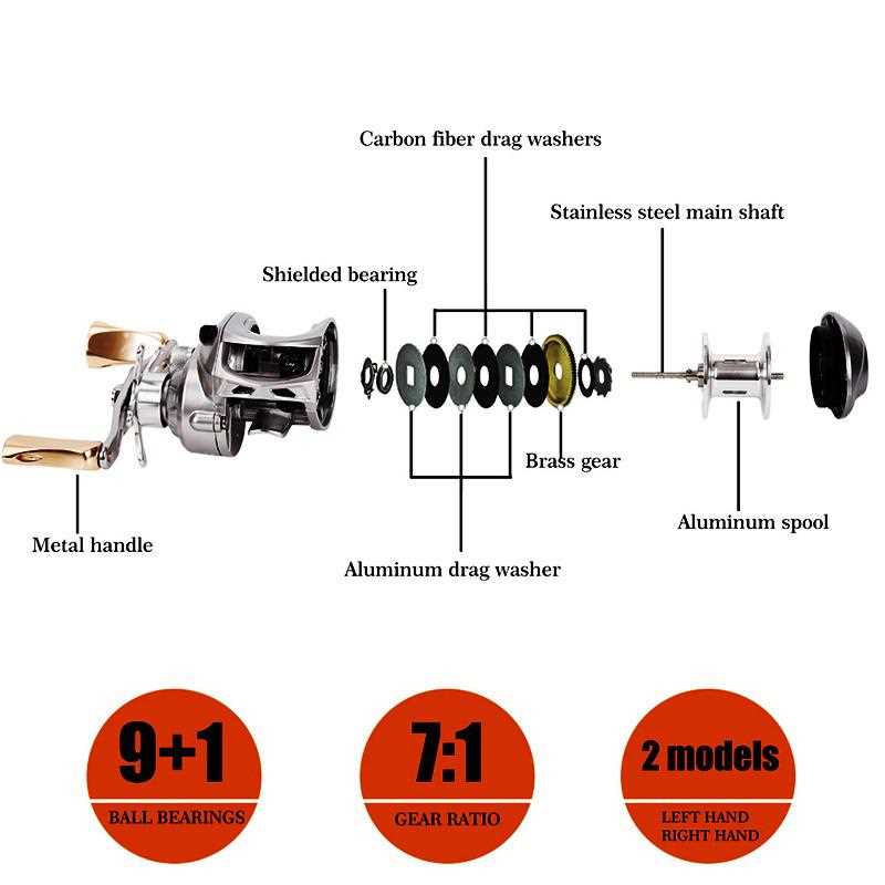 baitcasting reel parts diagram