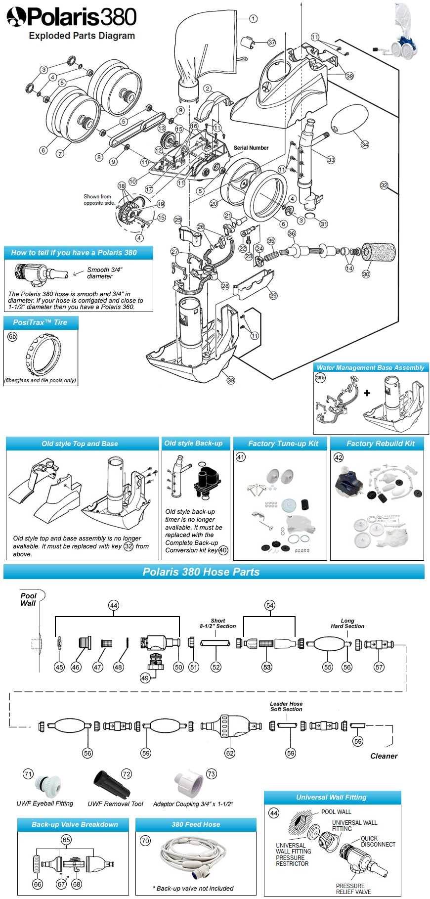 polaris 380 parts diagram