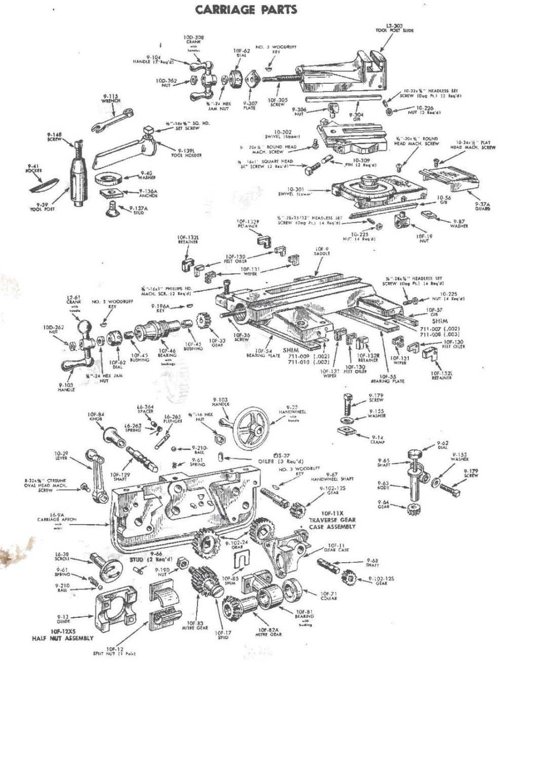 atlas lathe parts diagram