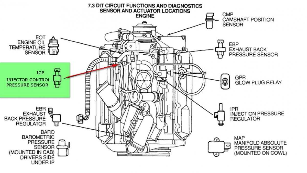 7.3 powerstroke engine parts diagram