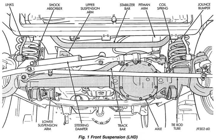 jeep wrangler suspension parts diagram