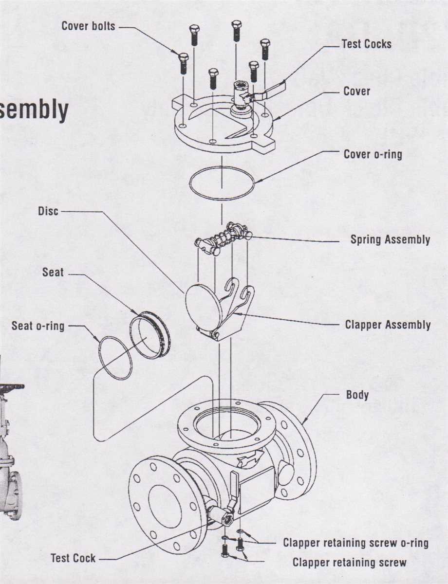 backflow preventer parts diagram