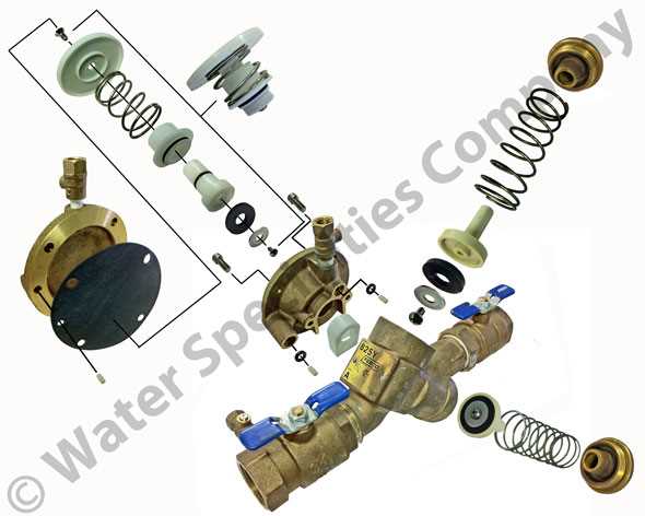 backflow preventer parts diagram