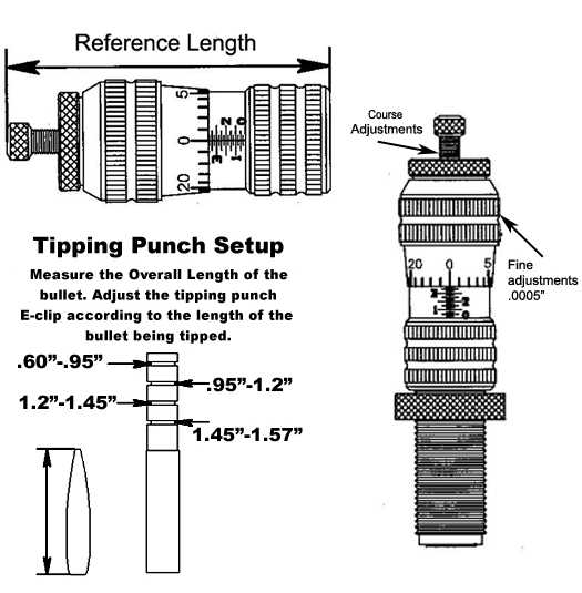 bullet parts diagram