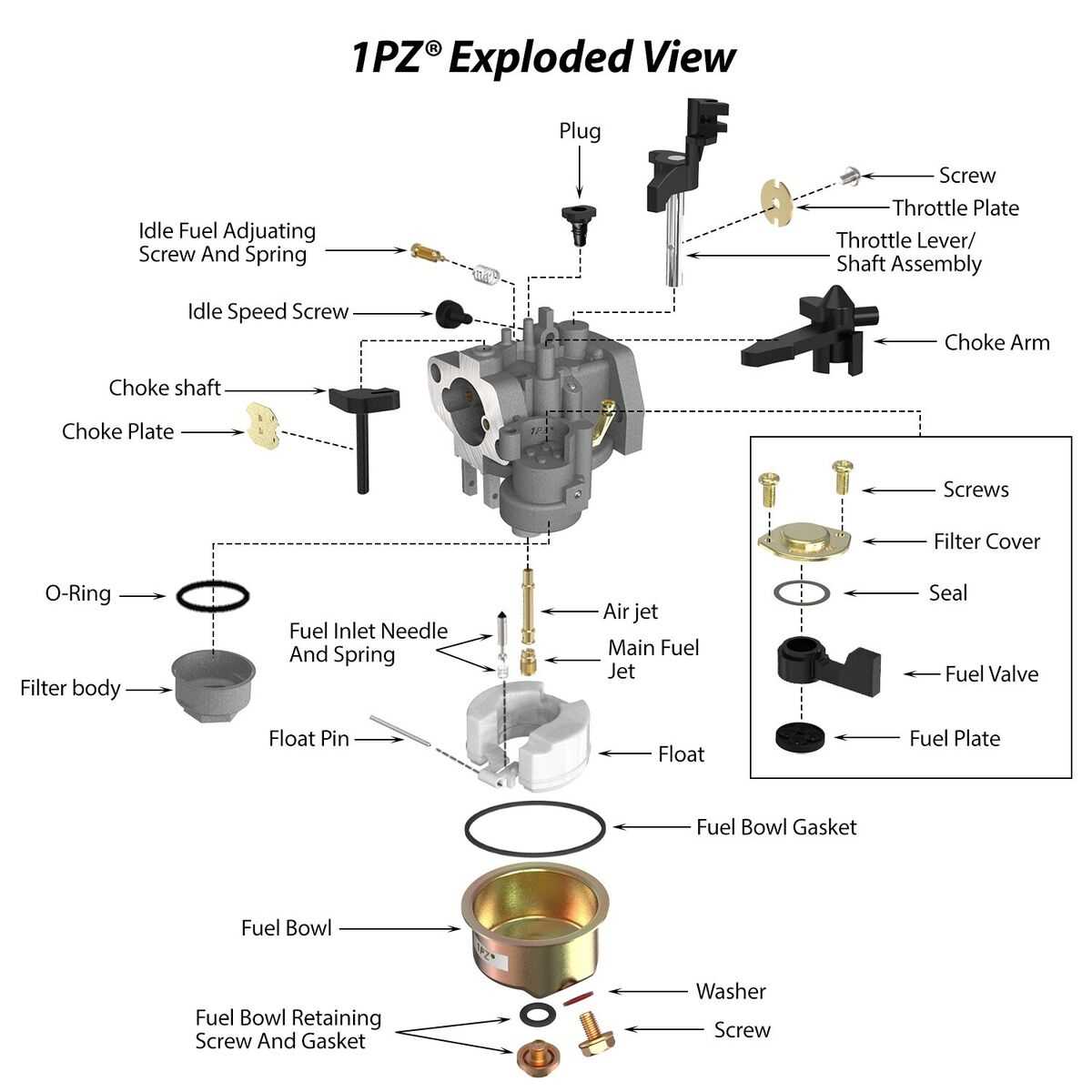 generac one wash parts diagram