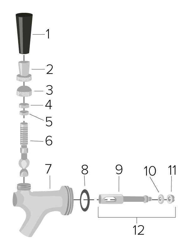 beer faucet parts diagram