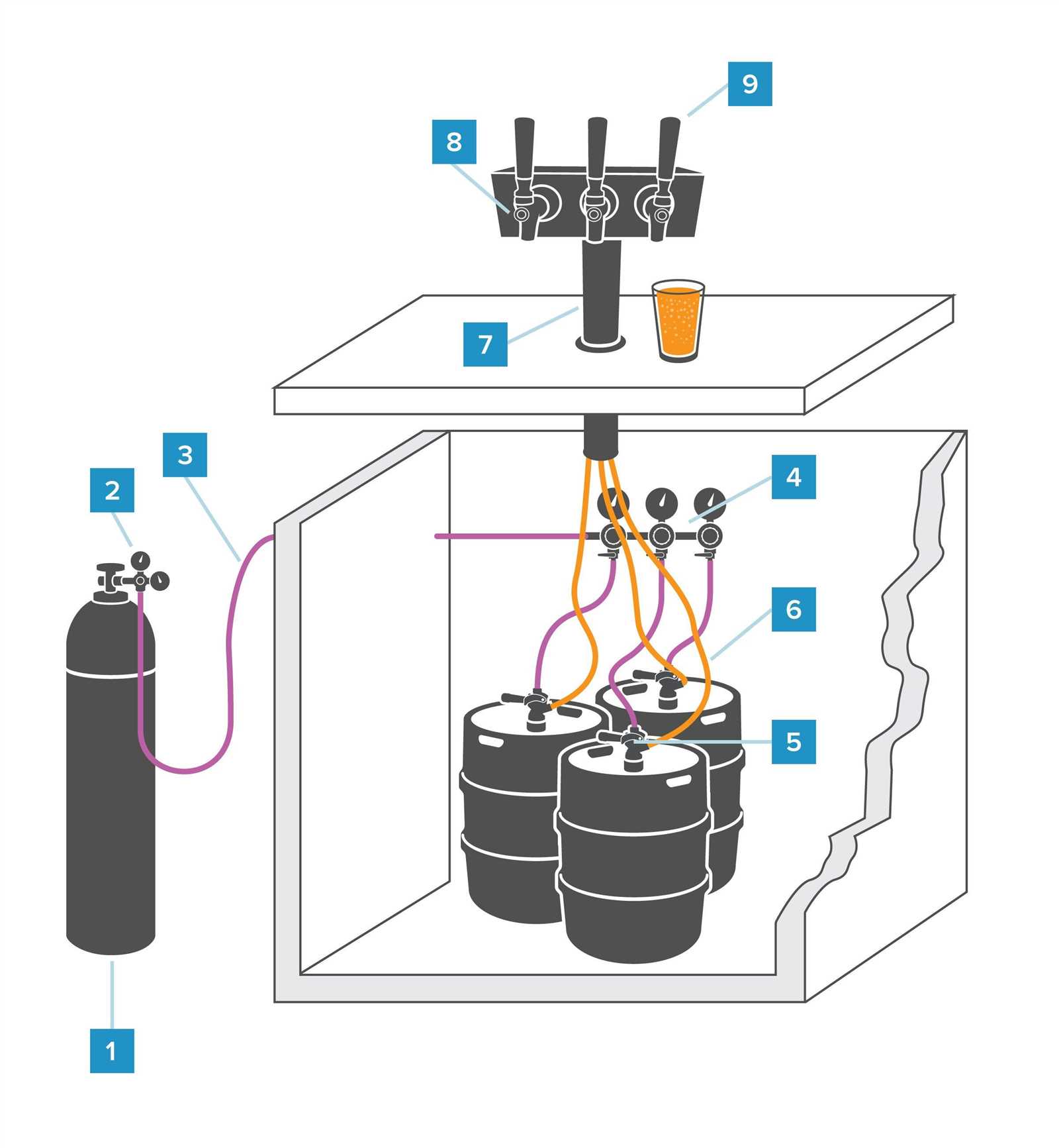 beer faucet parts diagram