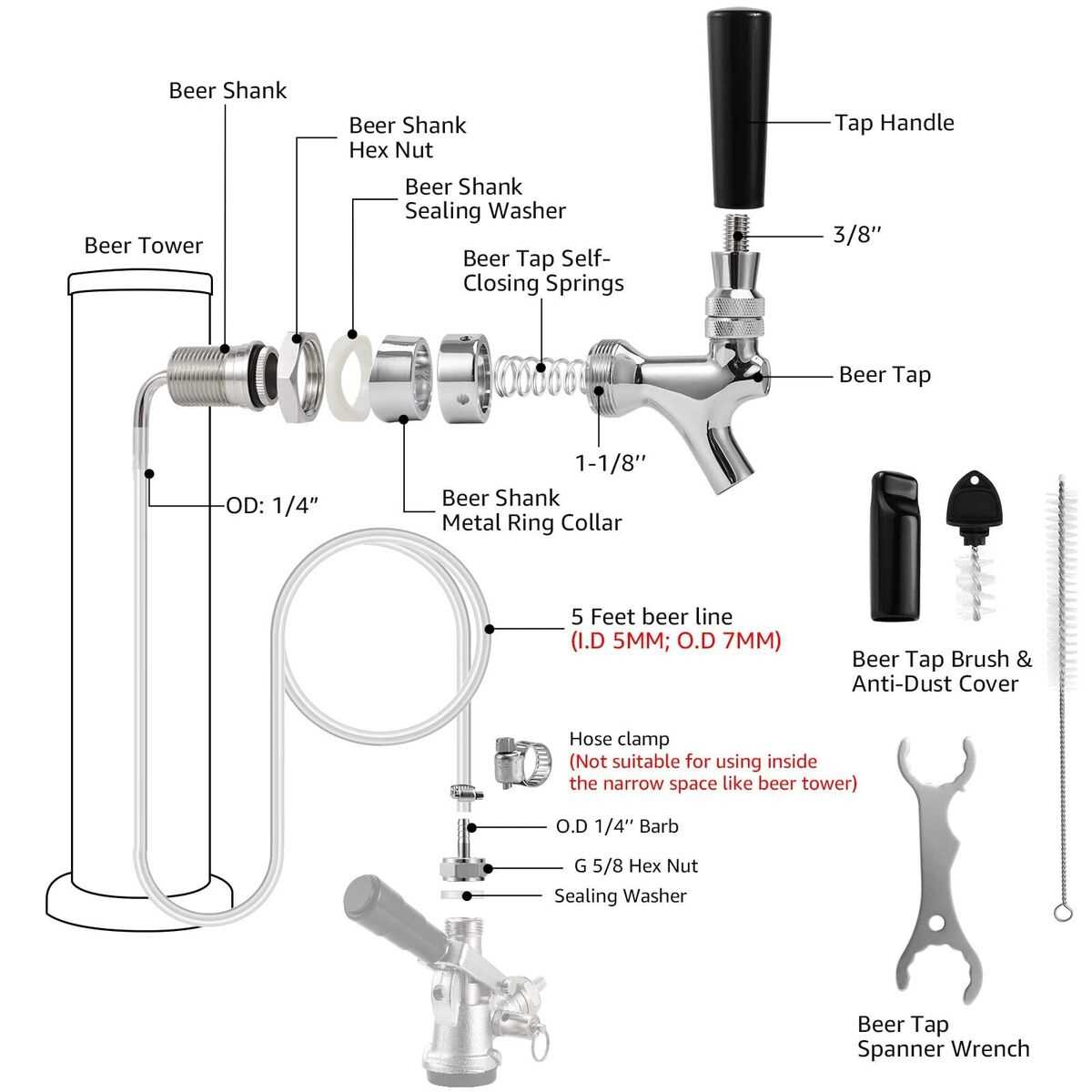 beer faucet parts diagram