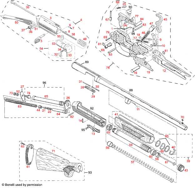 benelli super black eagle 3 parts diagram