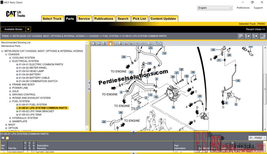 cat forklift parts diagram