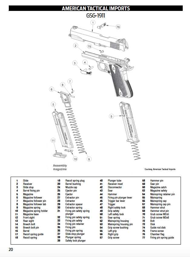 beretta 391 parts diagram