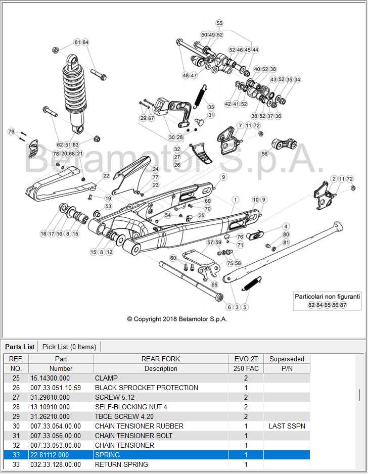 beta evo parts diagram