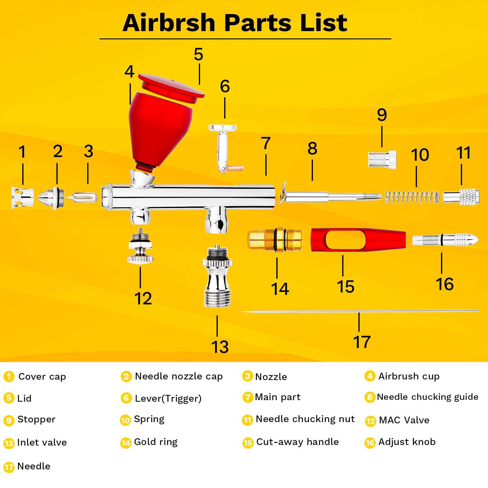 iwata neo parts diagram