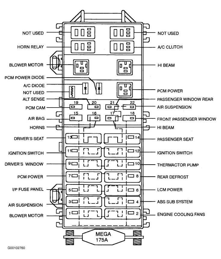 lincoln town car parts diagram