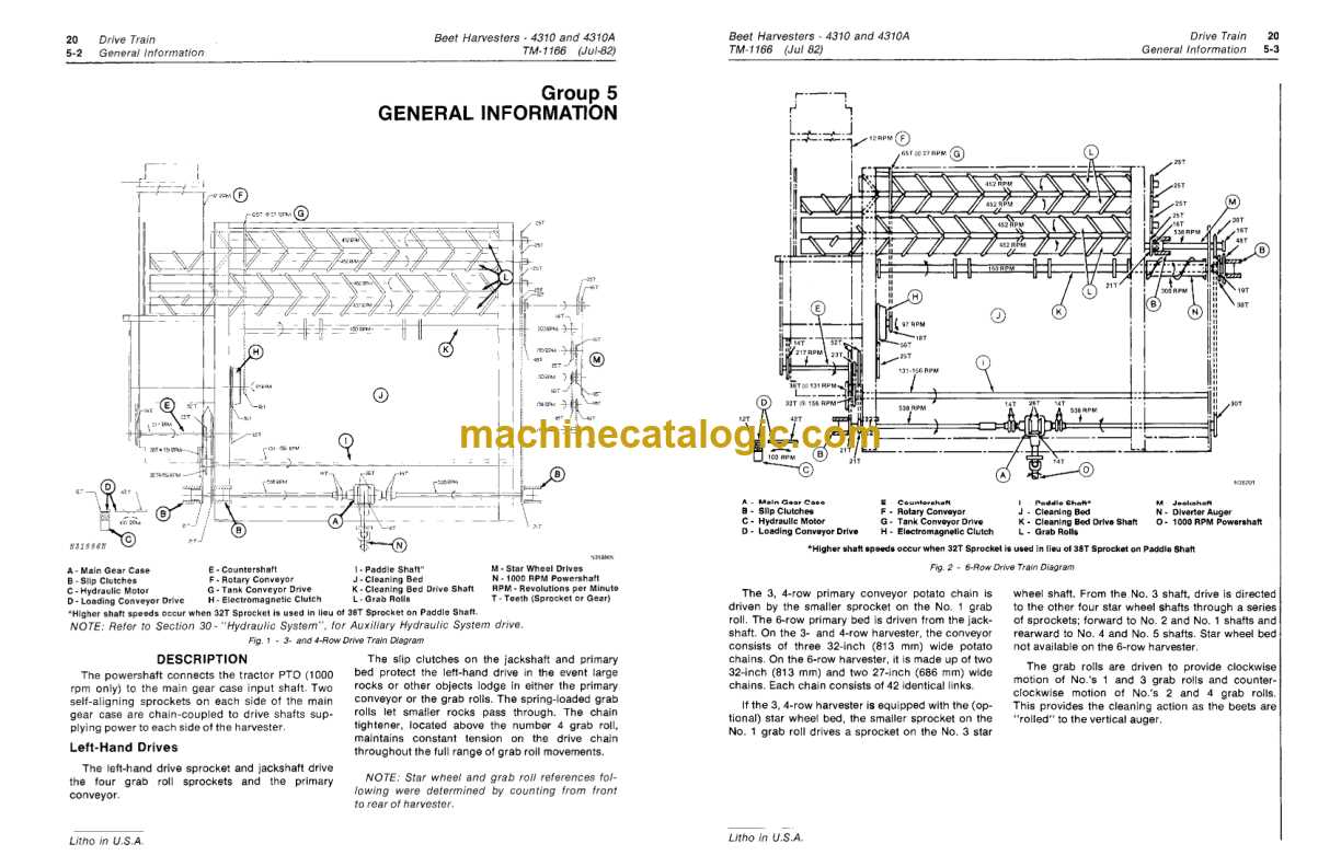 john deere 4310 parts diagram