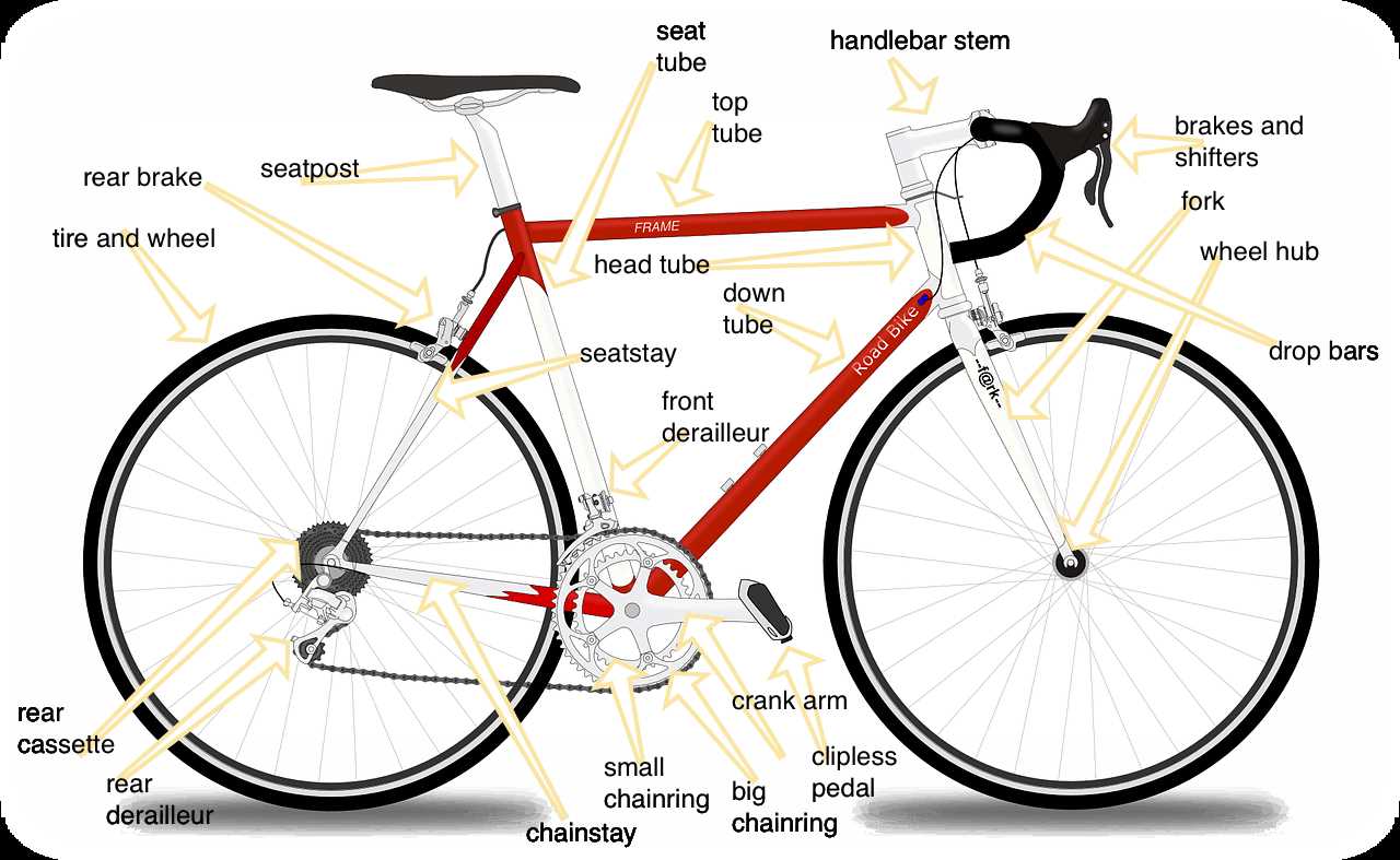 bicycle stem parts diagram