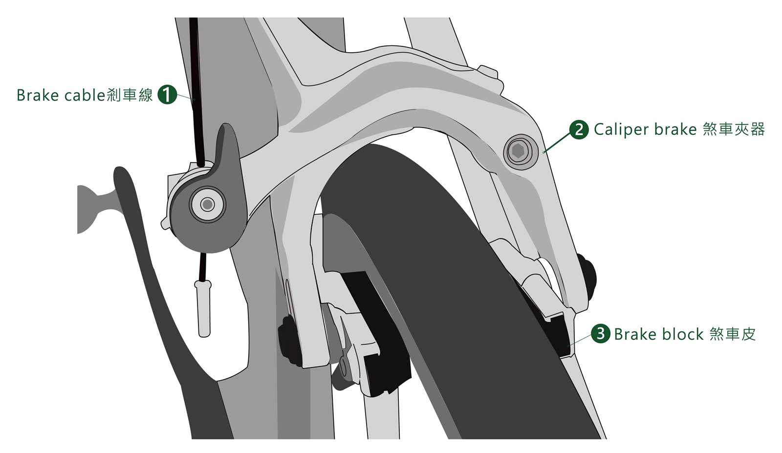 bicycle stem parts diagram