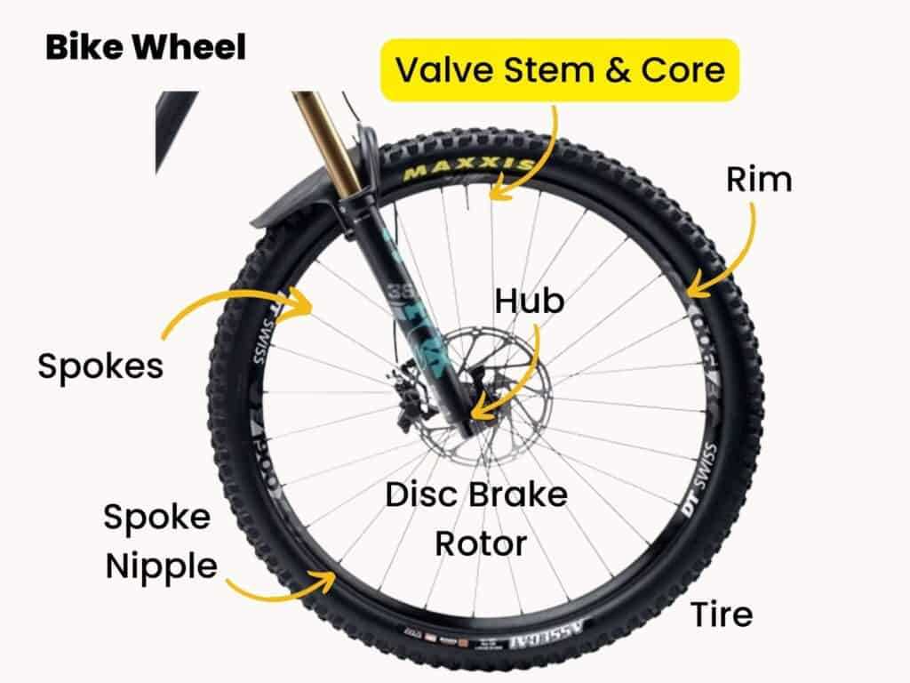 bicycle stem parts diagram